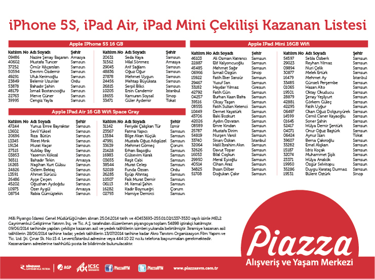 Çekiliş Kazanan Listesi